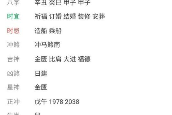 时辰对命运的影响：你知道自己出生时辰的秘密吗？