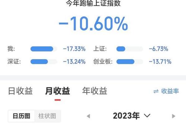 2023年出生男孩的命运分析与性格特征