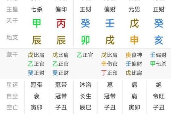 探秘数字命理：1986115所蕴含的命运奥秘