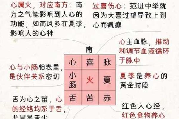 上火命之人适合的颜色：调和五行，平衡身心的秘密