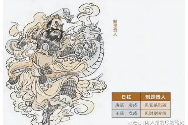 命理精析：丙子壬辰庚辰命的深刻解读与人生指引