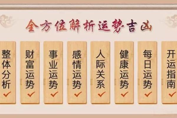命理解析：如何避免因命理原因失去孩子的痛苦