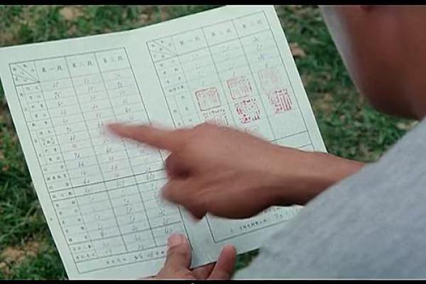 19971218：解析这个独特出生日期的命运和人生轨迹