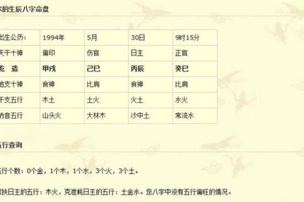1995年2月19日出生的命理解析与人生指引