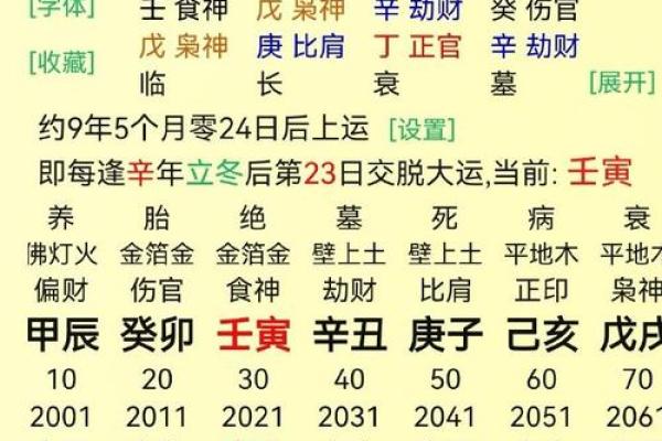 庚金食神命理解析：了解女命之美与智慧的交织