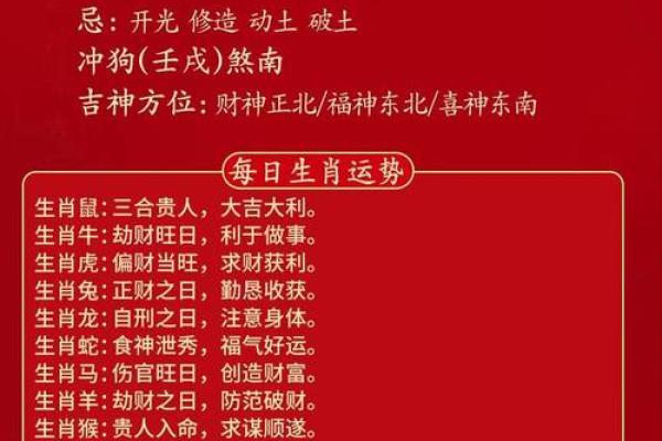 2022年兔年运势分析：如何把握机遇与挑战