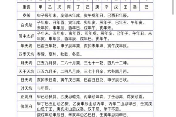 大溪水命与风水命的完美结合：探寻和谐人生之路