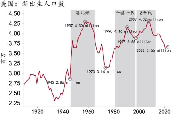 深度解析1990年12月29日出生者的命格与人生发展之路