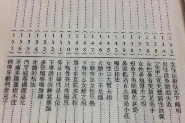 鼻子在眼睛之上的命运解读与生活智慧