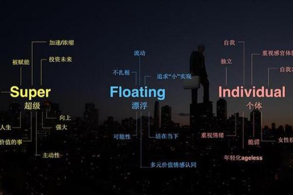 命盘中的博士象征：智慧与责任的双重考验