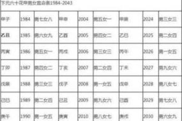 偏印格女命最佳婚配指南：如何选择合适的伴侣提升幸福感