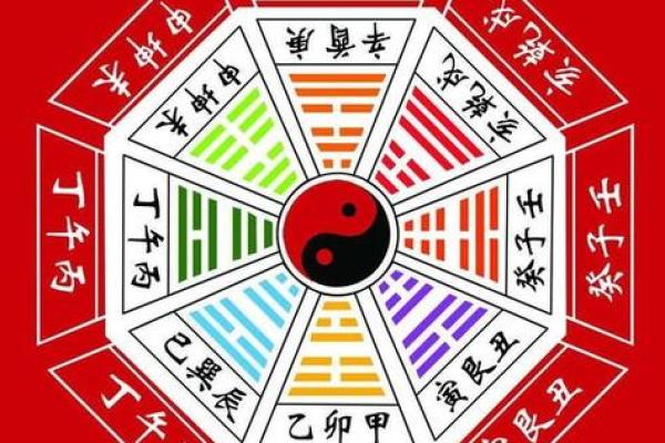 命里有山：命理学中的机遇与挑战分析