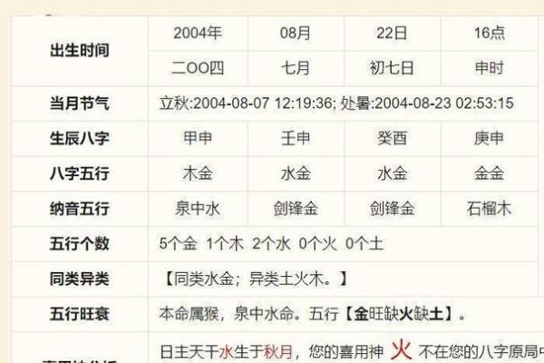 钗环金命与火命相合：探索财富与命理的契合之道