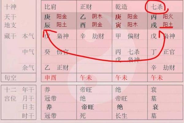 探秘命理三命通会：揭示你命中注定的秘密!