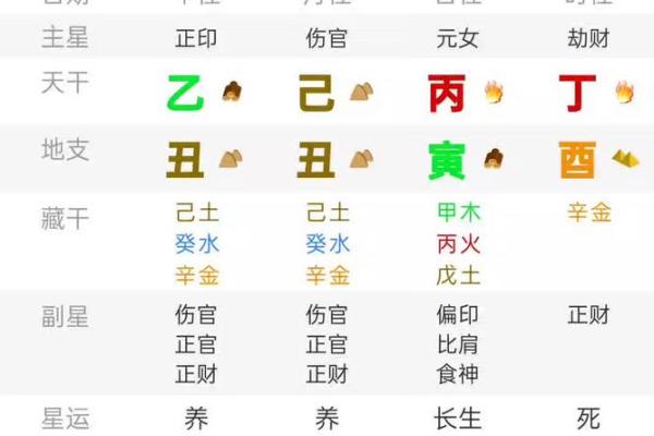 辛金命格解析与人生运势探秘