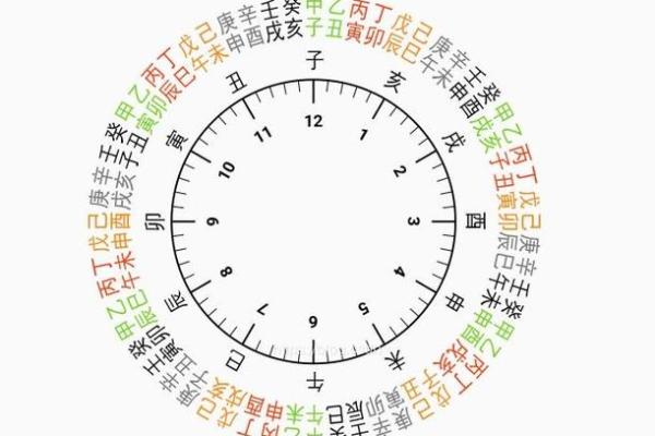 1987年兔年命格解析：寻找属于你的命运之钥