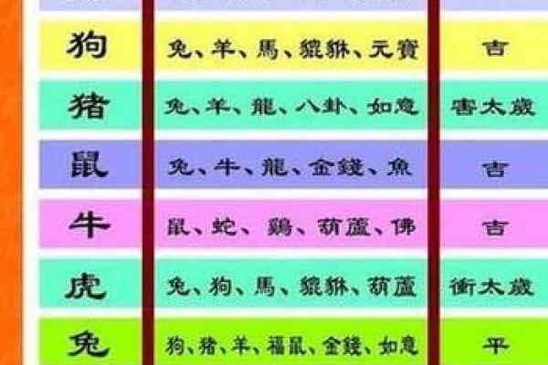 如何通过佩戴适合的大海水命饰品提升运势