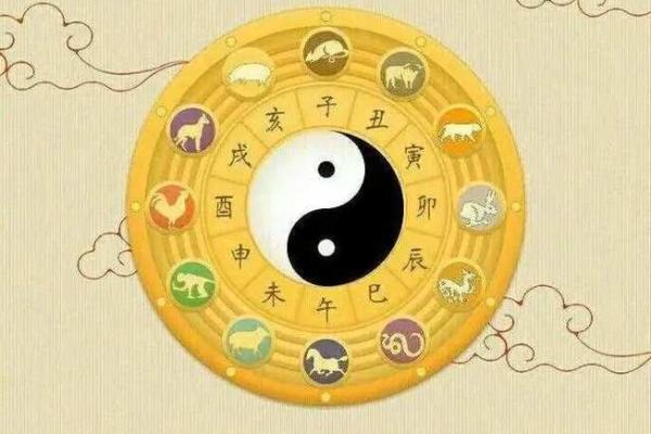戊辰年：探秘戊辰年命理与命运之奥秘