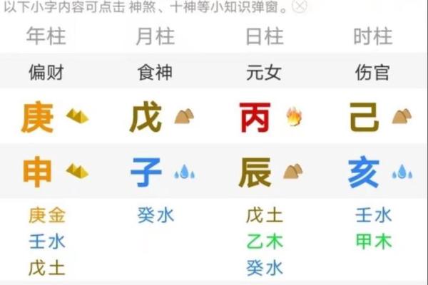 探索九地命格：你适合什么样的命格？