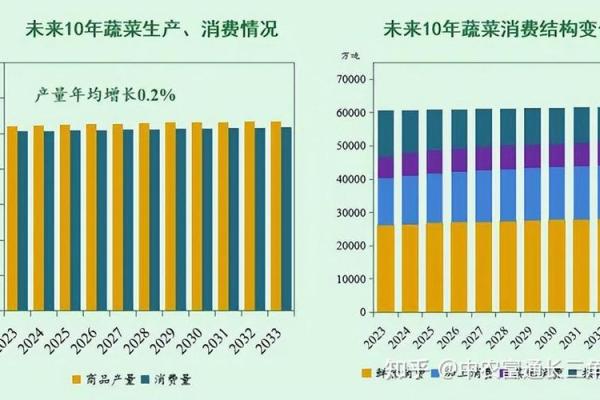2023年4月出生的孩子命理解析与未来展望