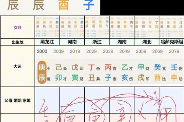 富命与穷命：命运背后的财富与哲学差异