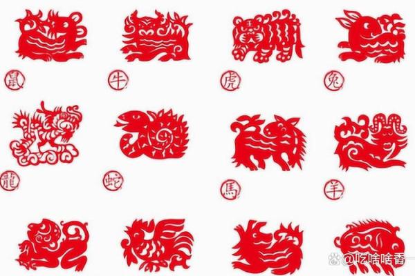 1988年出生的男性命运与运势解析：探索潜在的机遇与挑战