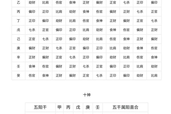 探索命理学：如何根据名字解析五行命理之奥秘