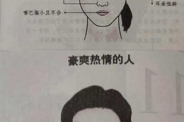 如何通过面相判断一个人的命运与性格