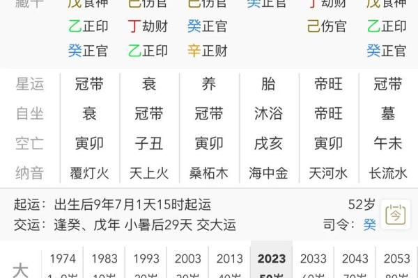 火命与木命的财运解析：如何巧妙利用五行提升财富运势