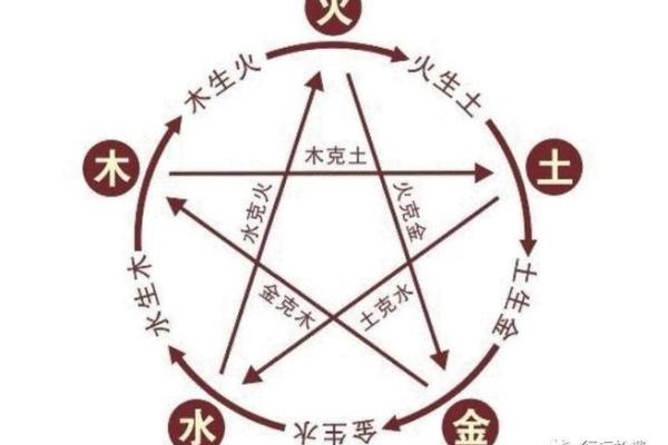 认识旺命与弱命：命运的两种对立力量