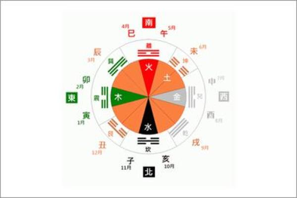 山下火命者寻找干娘，揭秘其命理搭配的奥秘与智慧