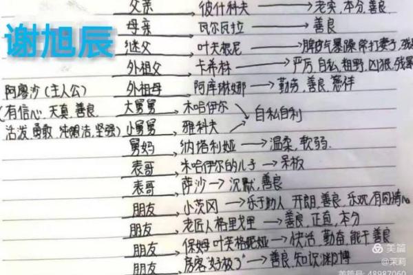 木命人与土命人的缘分：相格相生的美好关系