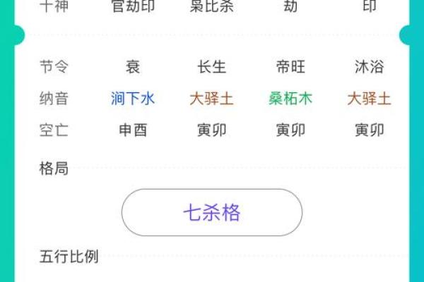 解析甲木女命的偏官命格及其人生运势