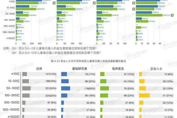 探索1698年出生者的命运与性格特征：海洋之象的启示