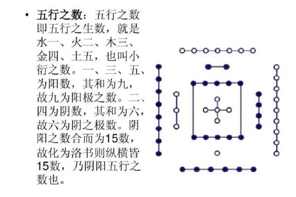 探秘五行木命：重新认识你的命格与人生轨迹