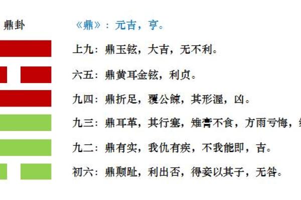 命卦东四命中的巽卦：探索风的能量和人生智慧