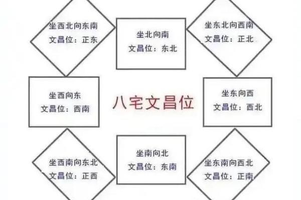 甲山命与乙山命的奥秘：揭示命理中的独特智慧