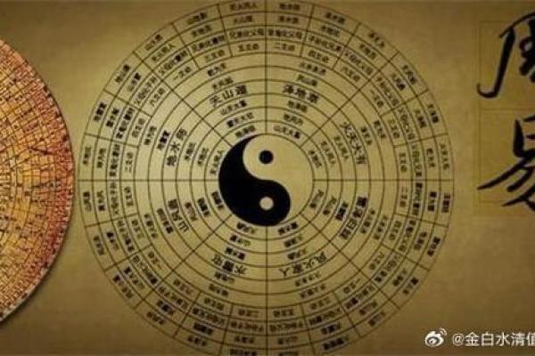 命理与五行：探秘你的命格与人生之路