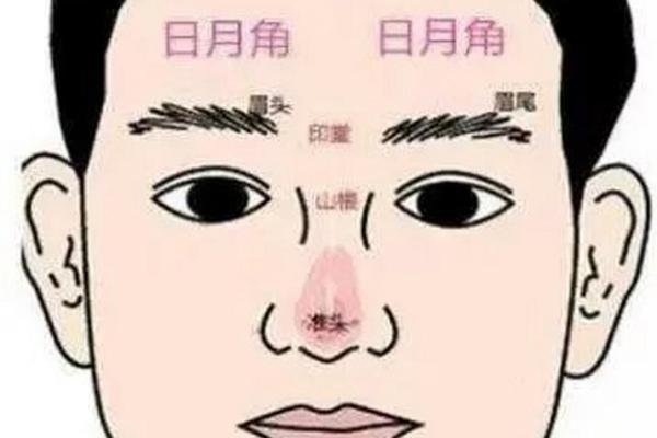 印堂宽阔，女人命运的秘密与揭秘