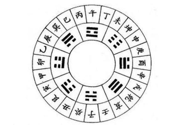 用水命土命，取名的奥秘与启示