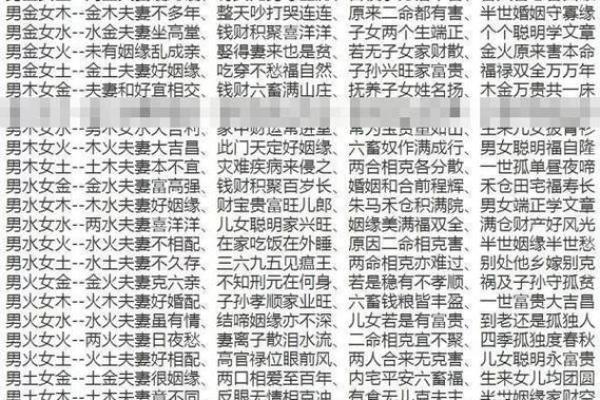 火命结婚最佳命格解析：找到与你合拍的另一半！