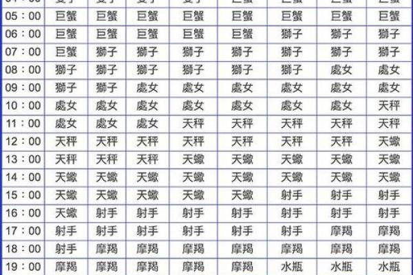 1879年属什么命：探索木命的性格与命运
