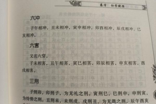 属相与命理：你属于哪种命运？看清楚，别错过！
