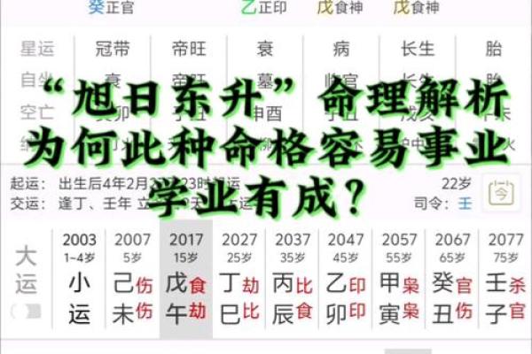 命理星辰与命格解析：寻找最适合的命理之星