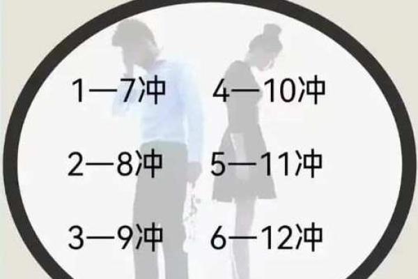 14476是什么命？探秘数字背后的命理玄机！