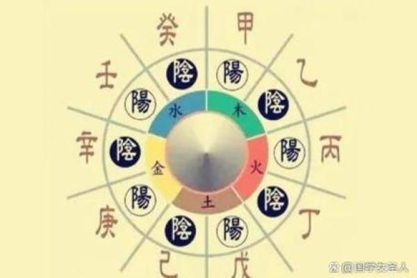 2014年出生的孩子：八字命理与未来发展潜力解析