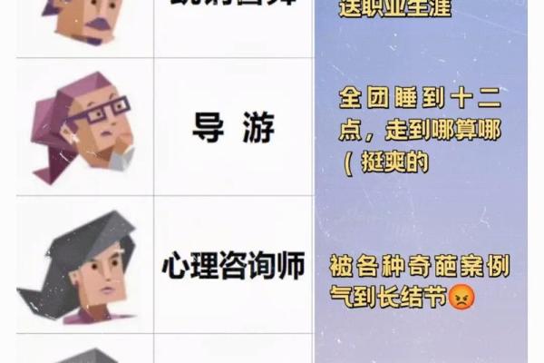 火命人适合从事什么职业？探寻命理与事业的完美结合！