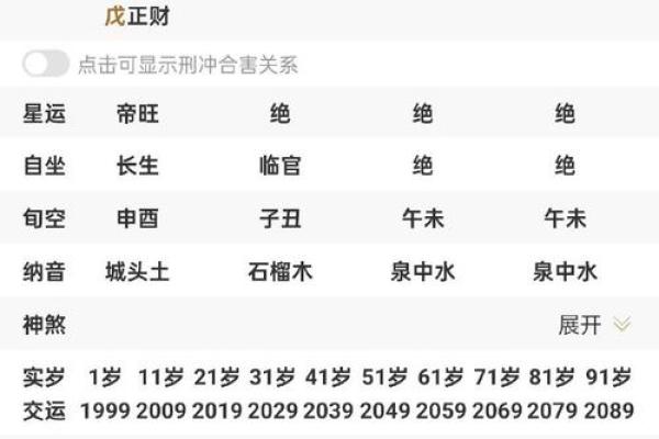木命女孩与财星如何和谐相处的秘籍