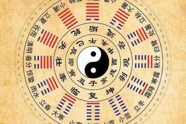 家居风水如何巧妙化解火命与水命的冲突！