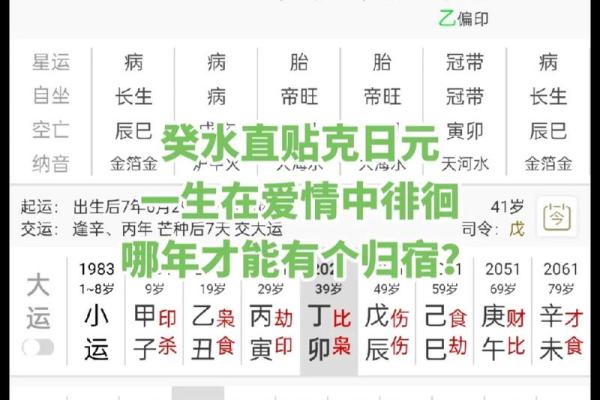 解密四柱命局：洞察女性命理之美与玄机